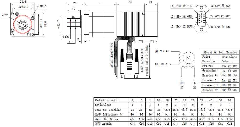 NEMA 11 Precise Geared Closed loop Stepper Motor