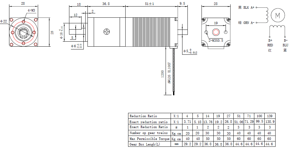 NEMA 11 Geared Stepper Motor Dual Shaft