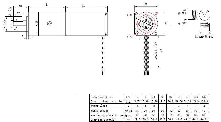 NEMA 11 Stepper Motor 51mm Planetary Gearbox