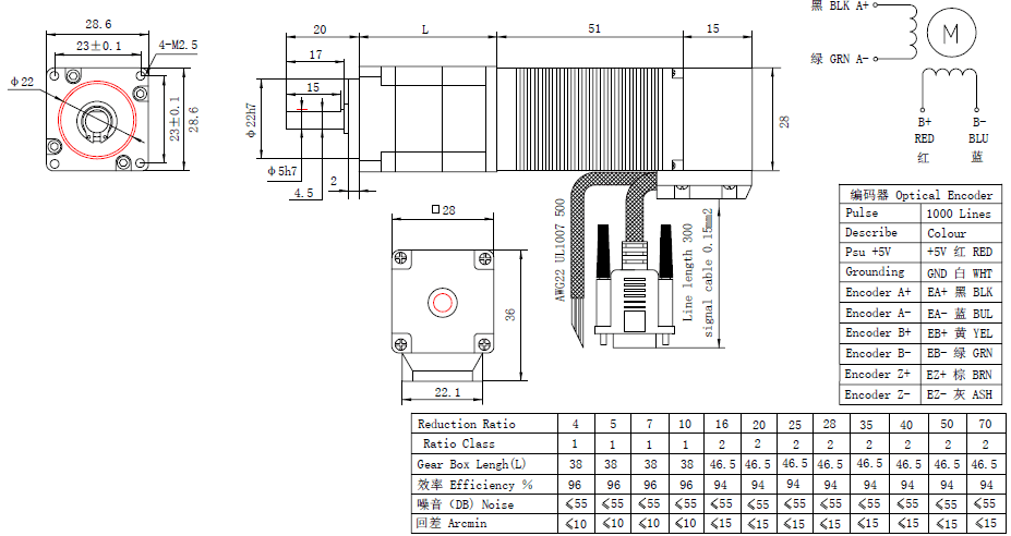 NEMA 11 Motor with Gearbox and Encoder