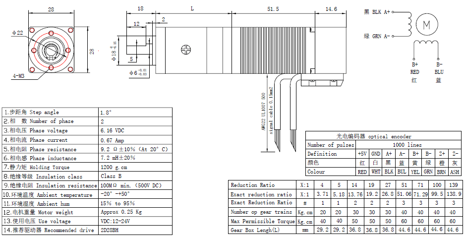 NEMA 11 Closed-loop Stepper with Gearbox