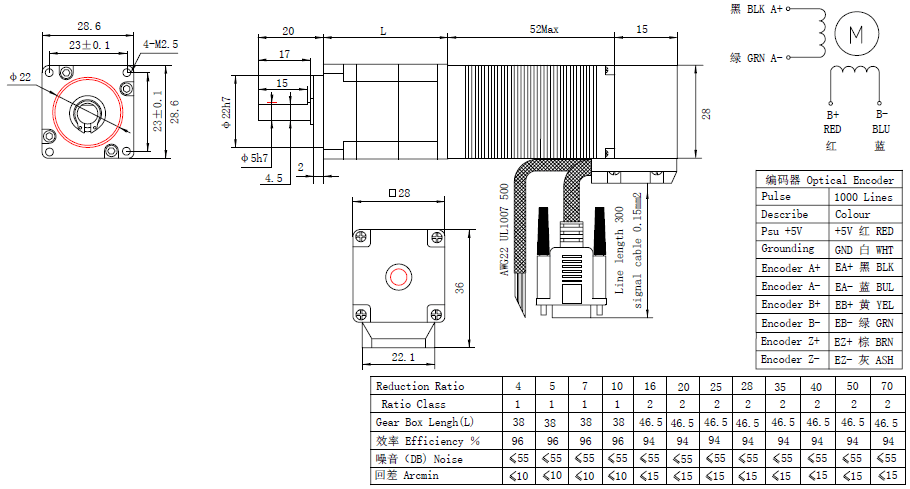 NEMA 11 Motor with Gearbox and Encoder