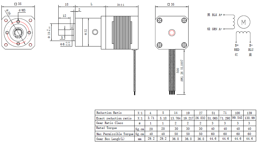 NEMA 14 Planetary Gearbox