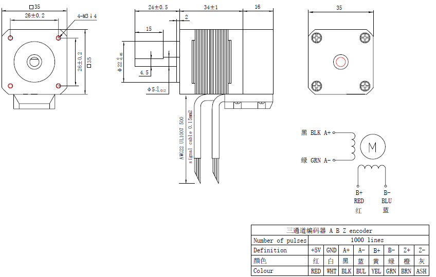 NEMA 14 closed loop stepper motor