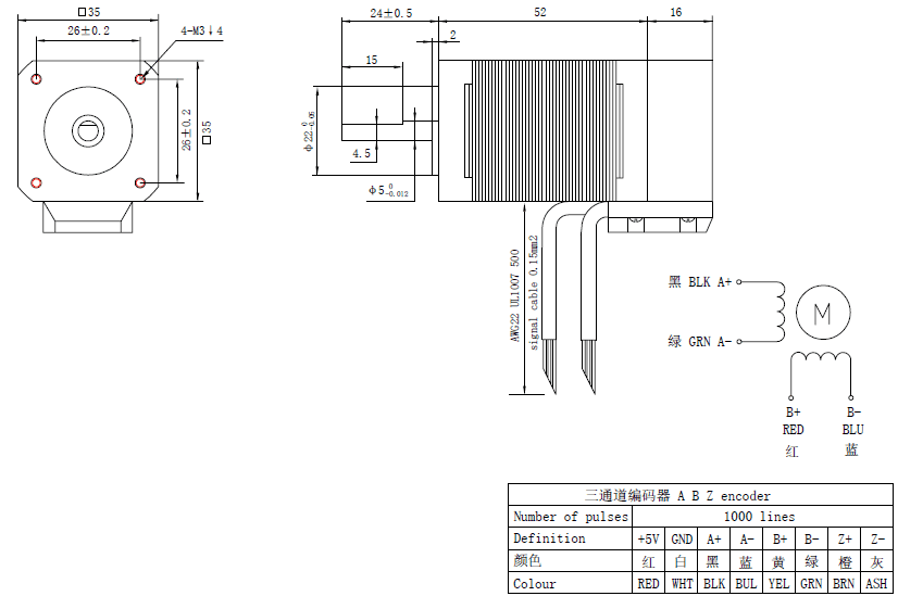 High torque NEMA 14 closed-loop stepper motor