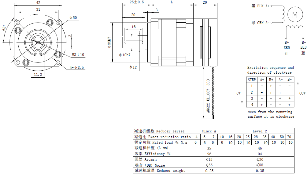 NEMA 17 Short Geared Stepper Motor