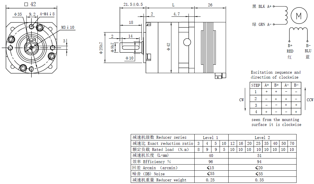 NEMA 17 Geared Stepper Motor 26mm