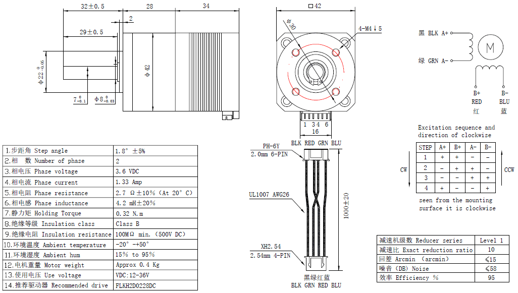 NEMA 17 Short Geared Stepper
