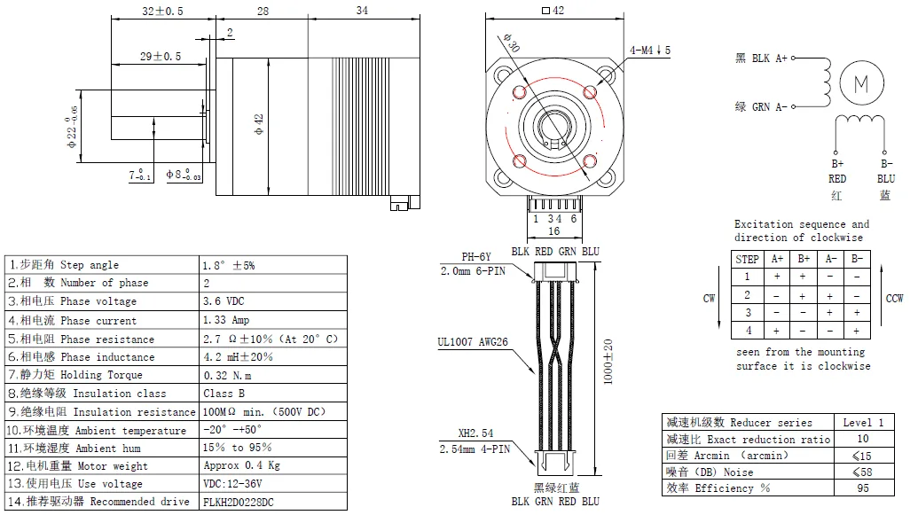 NEMA 17 Short Geared Stepper