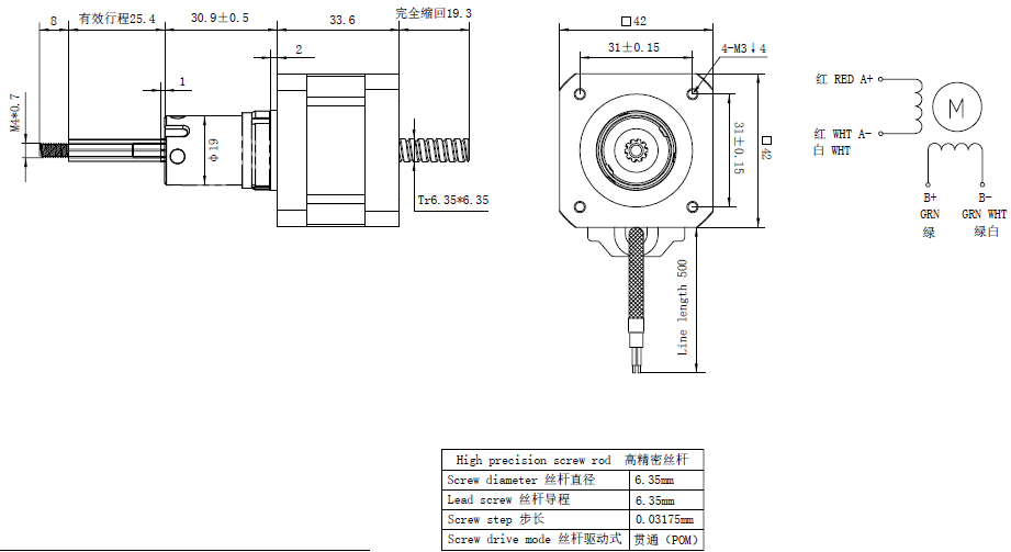 NEMA 17 Linear Stepper Motor Captive