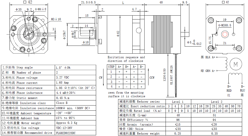 NEMA 17 Geared Stepper Motor Dual Shaft