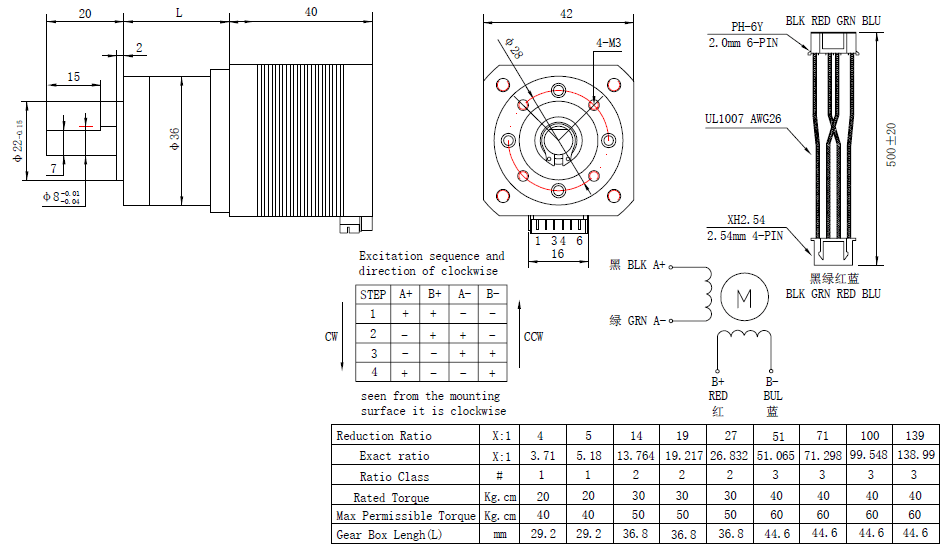 NEMA 17 Economy Geared Stepper