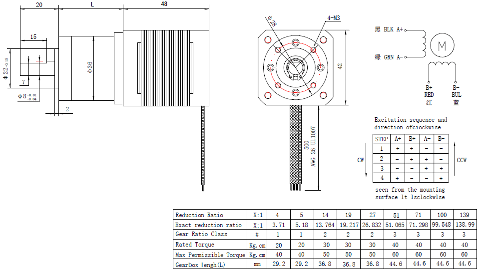 NEMA 17 Geared Stepper Motor 48mm