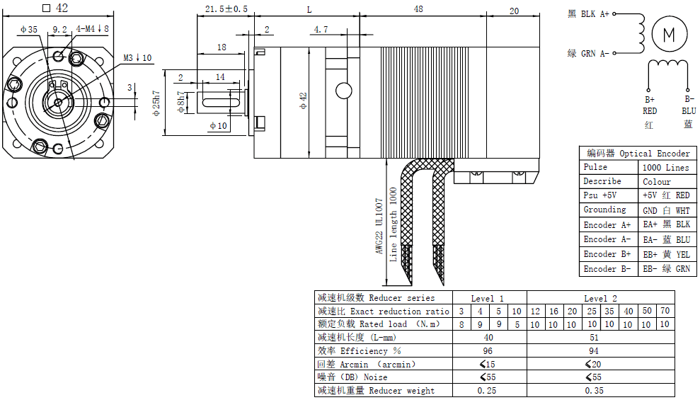 NEMA 17 Closed loop Stepper with Gearbox