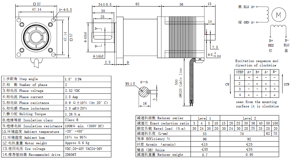 NEMA 23 Dual Shaft Geared Motor