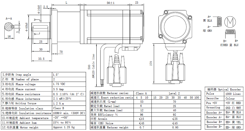 NEMA 23 Geared Closed Loop Stepper Motor