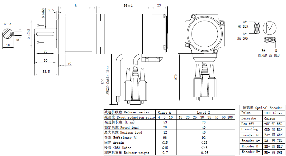 NEMA 23 Geared Closed Loop Stepper Motor
