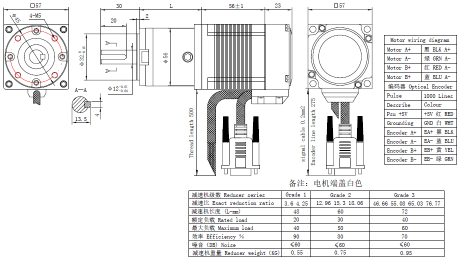 NEMA 23 Geared Stepper Motor with Encoder