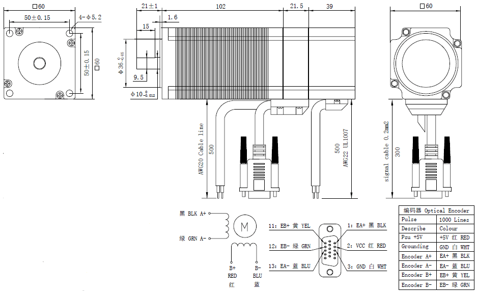 NEMA 24 Motor with Brake and Encoder
