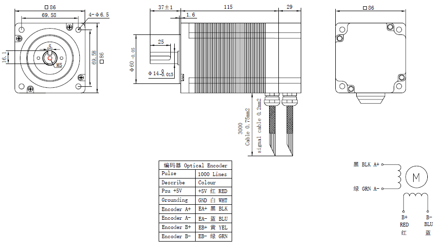 NEMA 34 Closed Loop Stepper Motor IP65