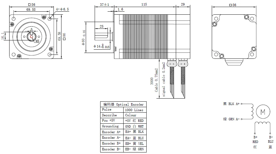 NEMA 34 Closed Loop Stepper Motor IP65