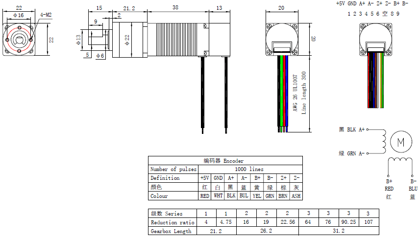 20AI38EC1-PG5 Datasheet