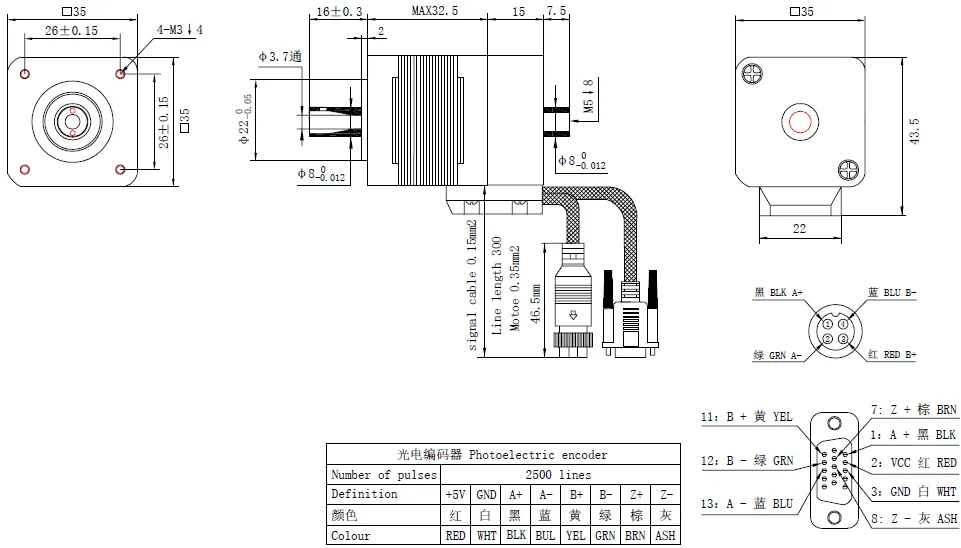 NEMA 14 Hollow Shaft Motor with Encoder