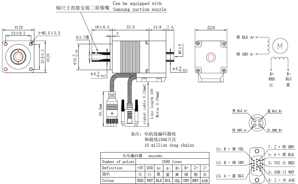 NEMA 11 Hollow Shaft Closed Loop Stepper Motor