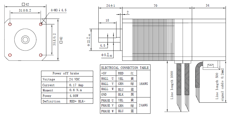 42mm BLDC Motor with Brake