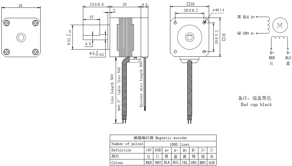 NEMA 14 Ultrathin Encoder Stepper Motor