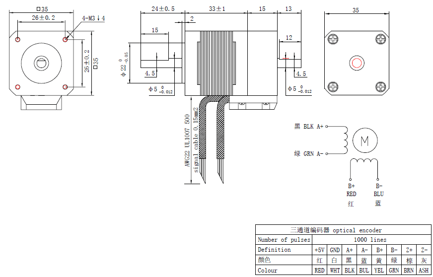 NEMA 14 Dual Shaft Closed Loop Stepper Motor