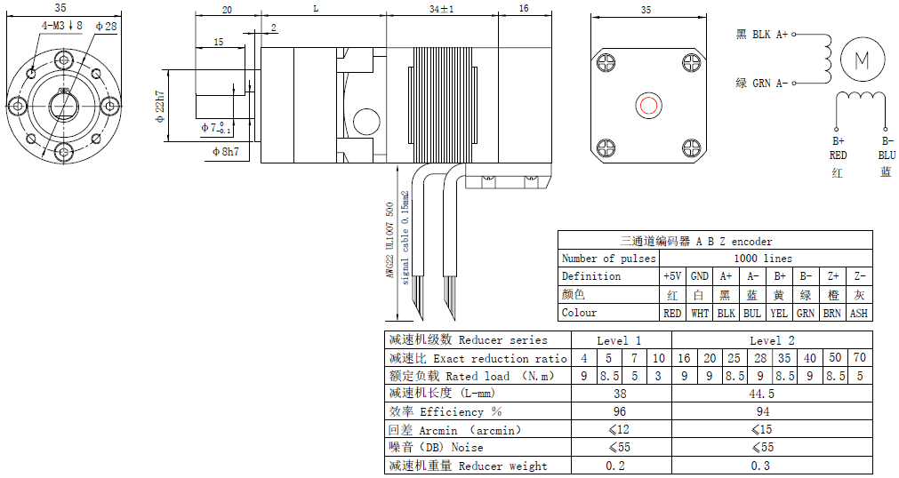 NEMA 14 Geared Stepper Motor with Encoder 