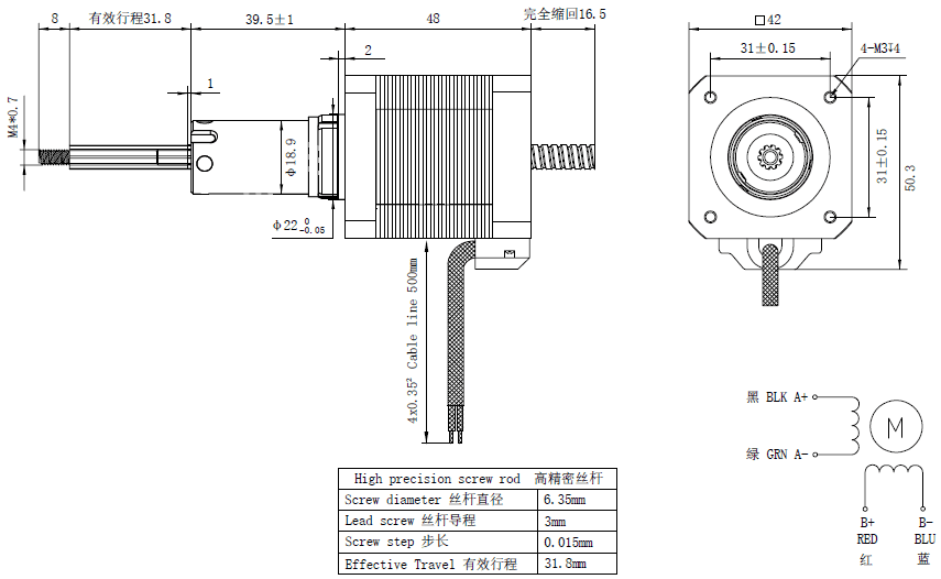 NEMA 17 Captive Linear Stepper