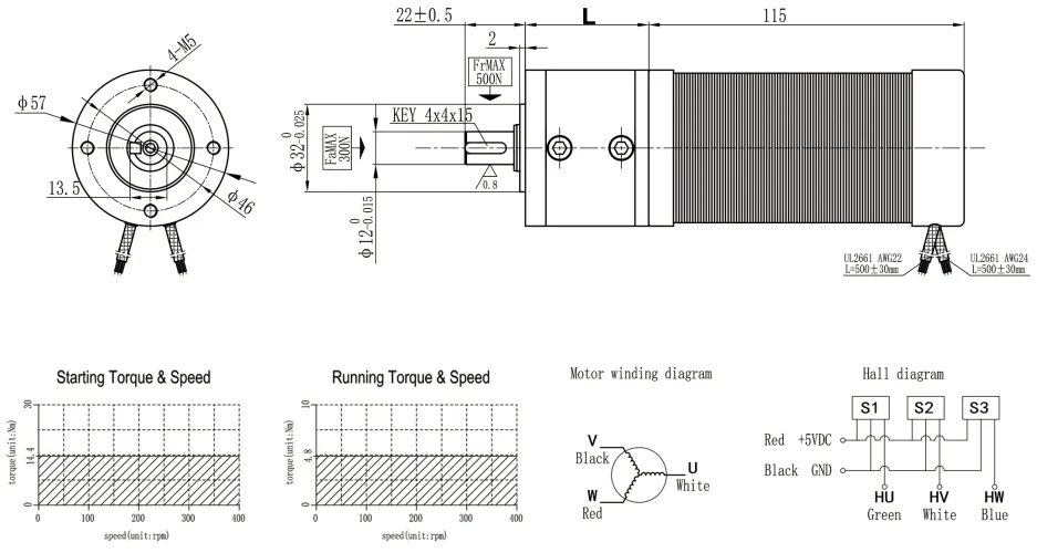 High Power Geared Motor 260RPM