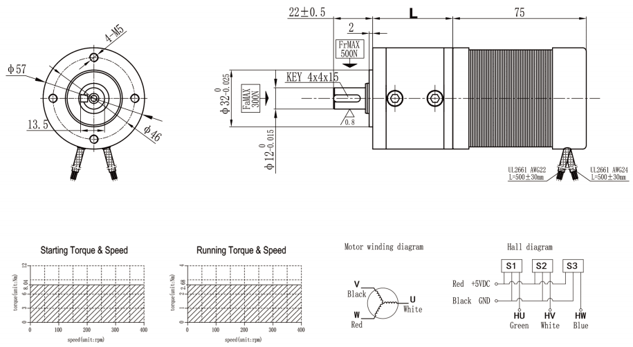 24V Geared Motor 400RPM
