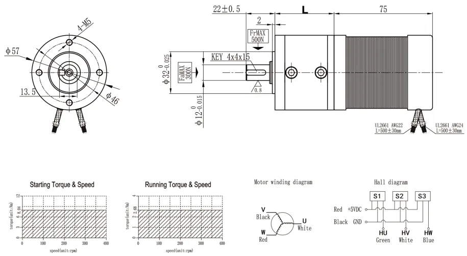 24V Geared Motor 1000RPM