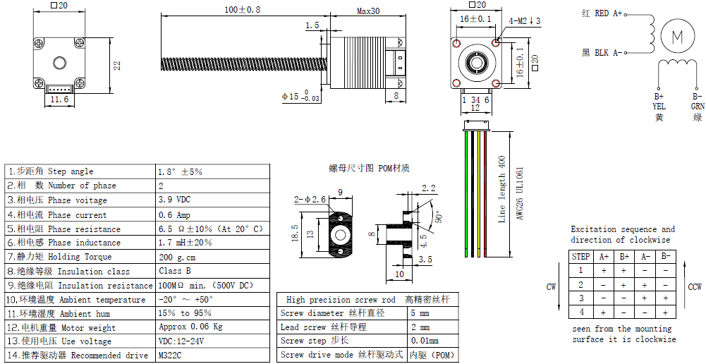 NEMA 8 Linear Motor Lead 2mm
