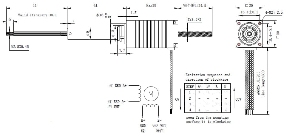 NEMA 8 Captive Linear Stepper