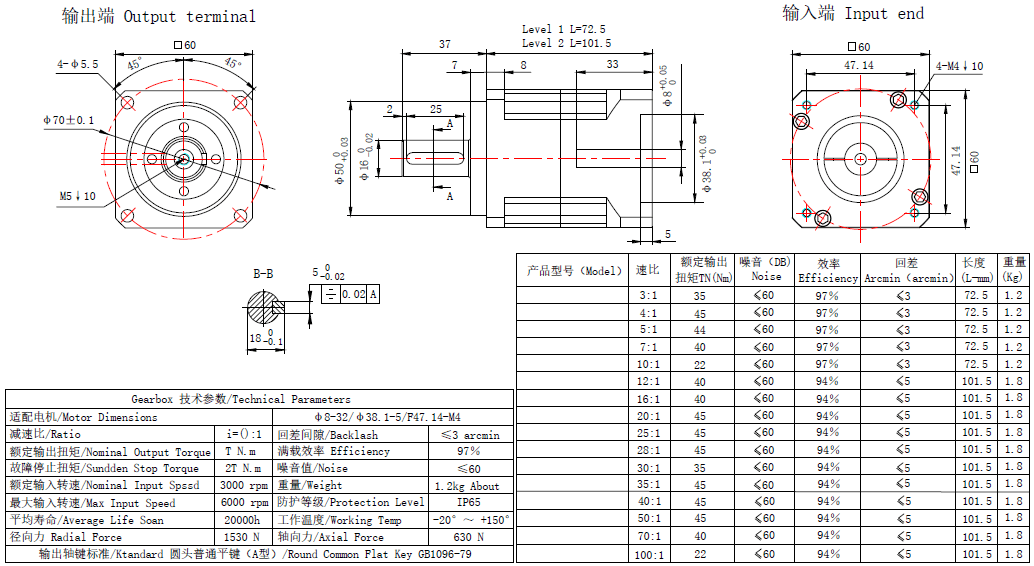 NEMA 23 Helical Planetary Gearbox