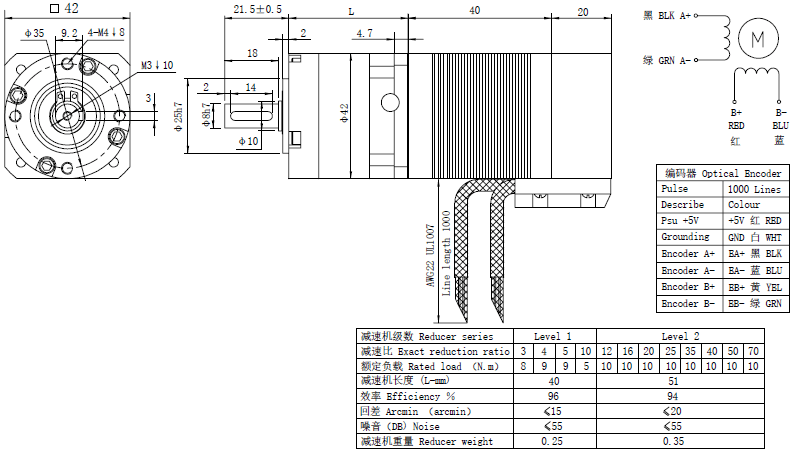 NEMA 17 Stepper Motor with Gearbox and Encoder