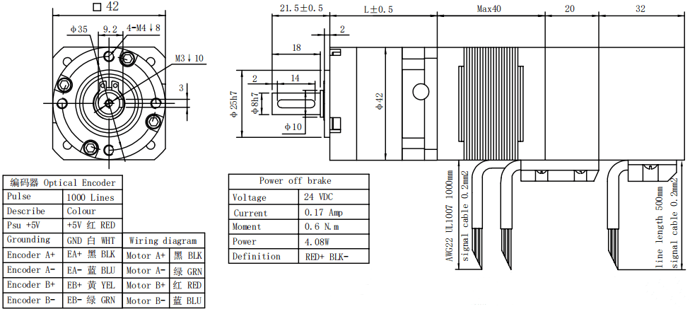 NEMA 17 Closed loop Geared Motor with Brake
