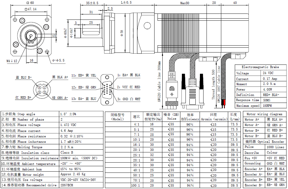 NEMA 23 Closed loop Geared Motor with Brake