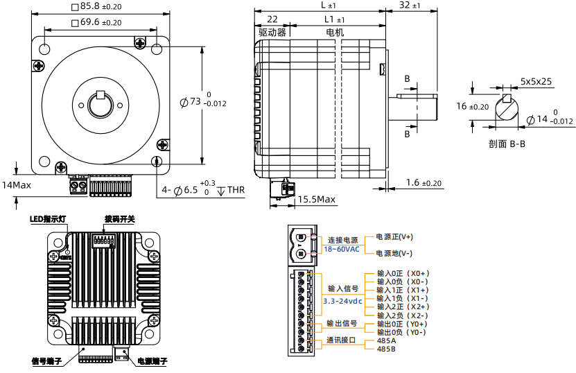 NEMA 34 Integrated Closed Loop Stepper Motor