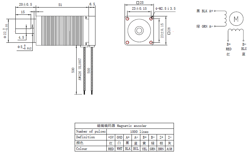 NEMA 11 Ultrathin Encoder Stepper Motor