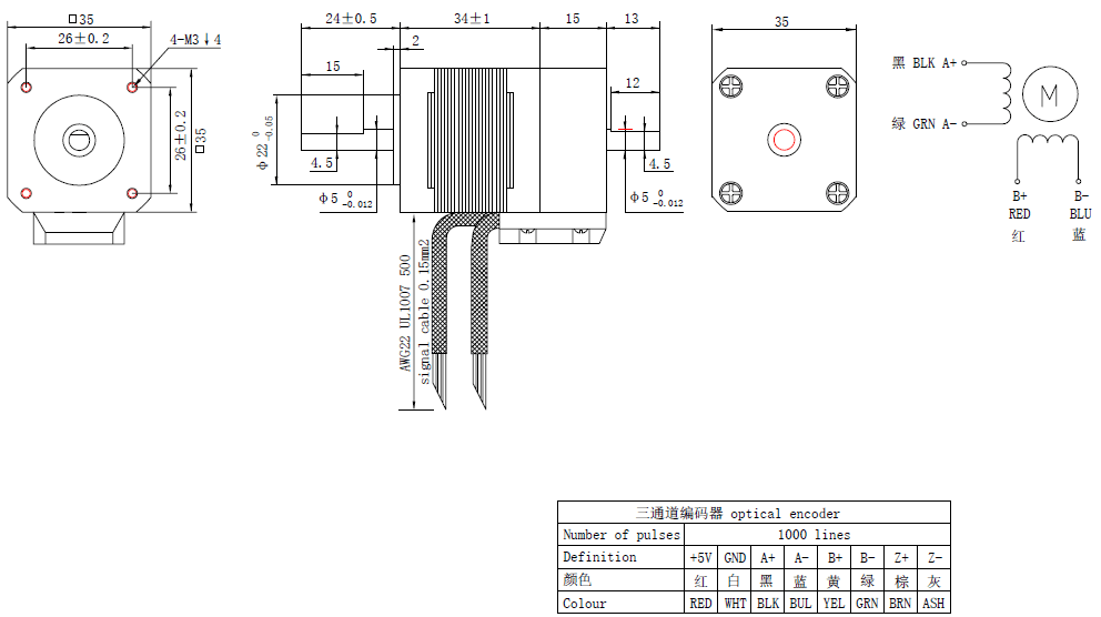 NEMA 14 Dual Shaft Closed Loop Stepper Motor