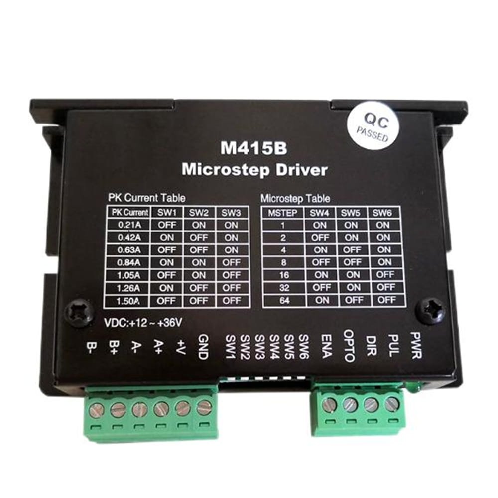nema-11-stepper-motor-drive-m415b-0-2-1-5a-12-36v